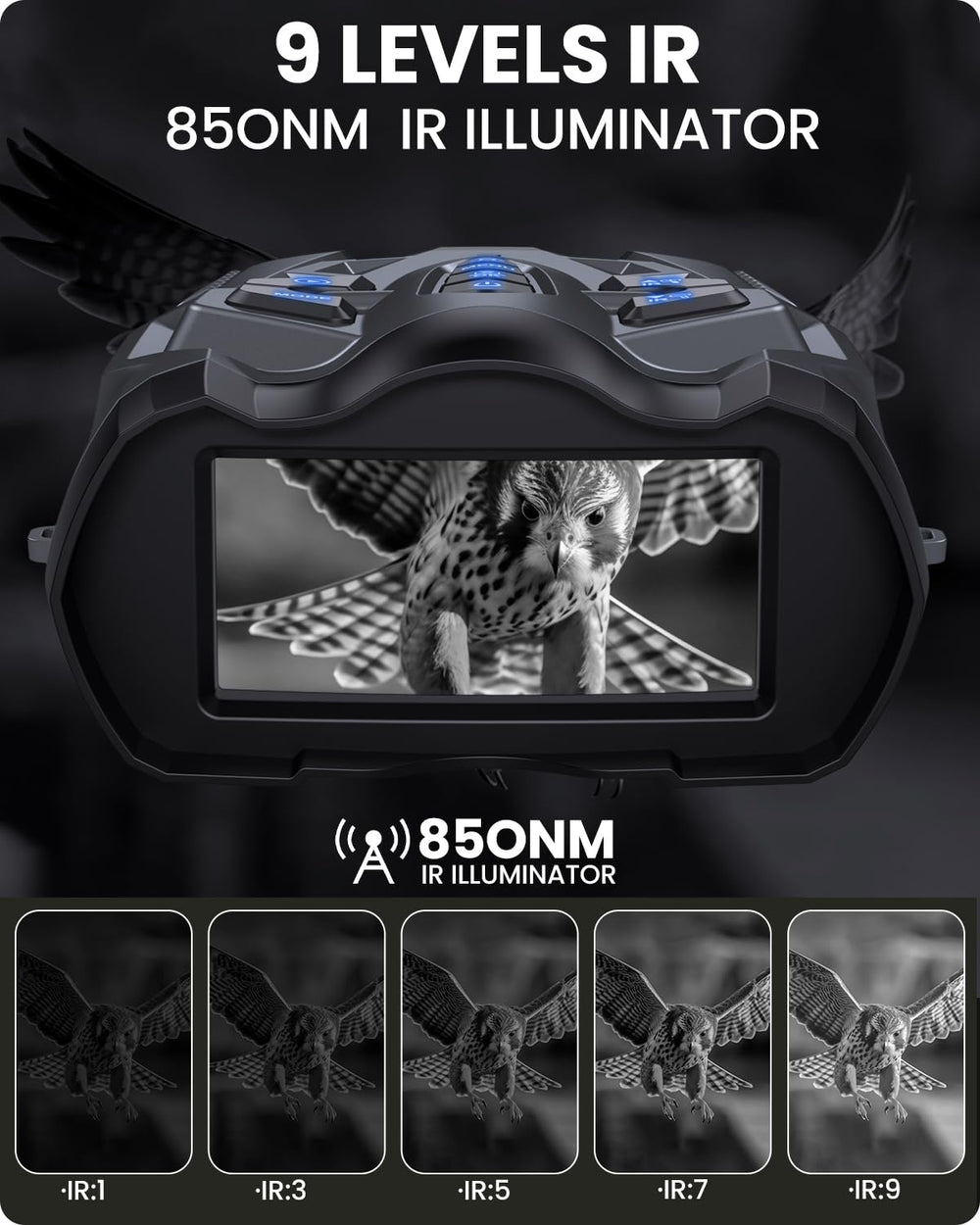 BUSHBINOC night vision 3.5 inch HD display for immediate viewing
