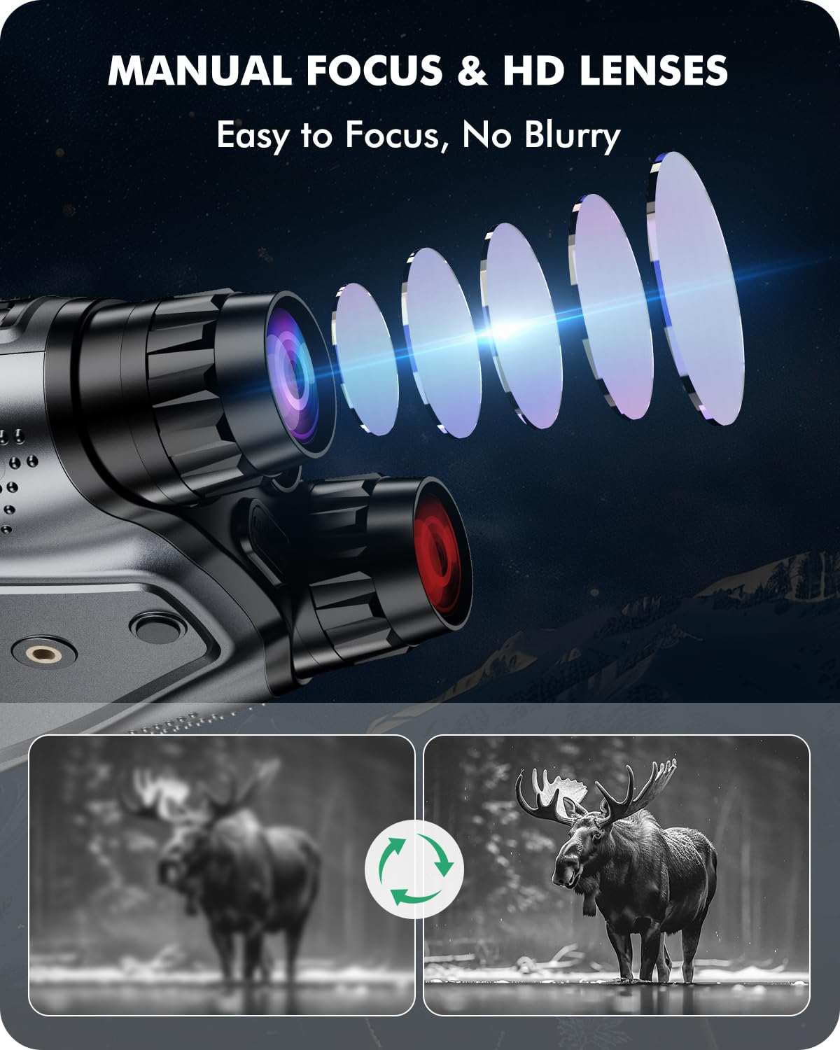 BUSHBINOC night vision goggles includes 32GB TF Card and accessories