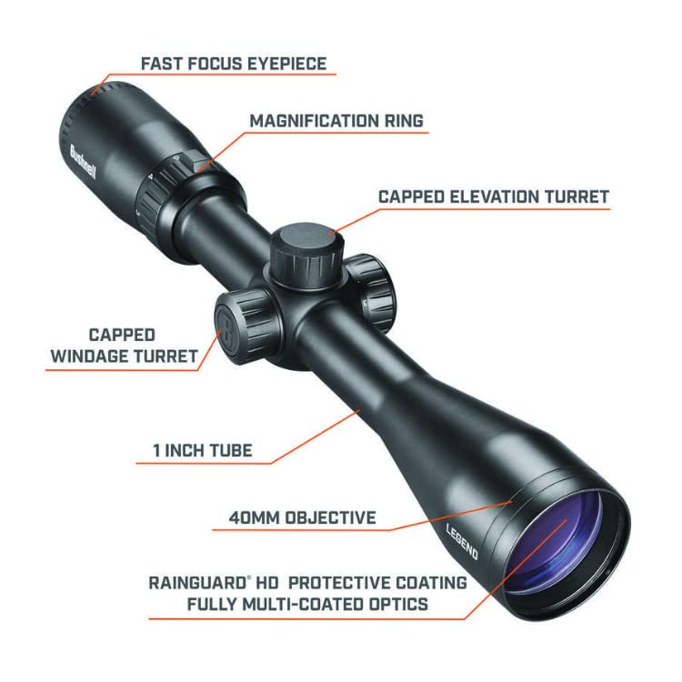 RainGuard HD coating on Bushnell Legend optics