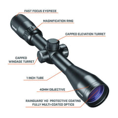 RainGuard HD coating on Bushnell Legend optics