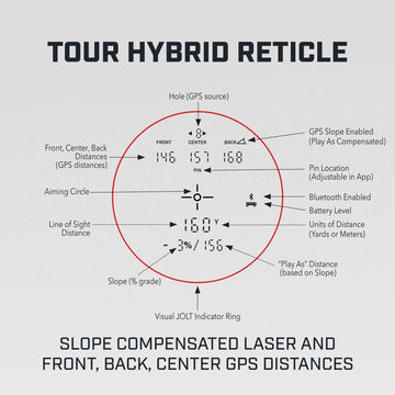 Compact golf rangefinder with Tour Series laser