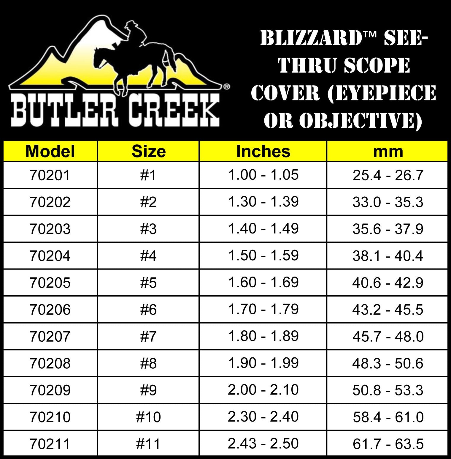 Butler Creek Blizzard 2 Scope Cover Black - set of two covers