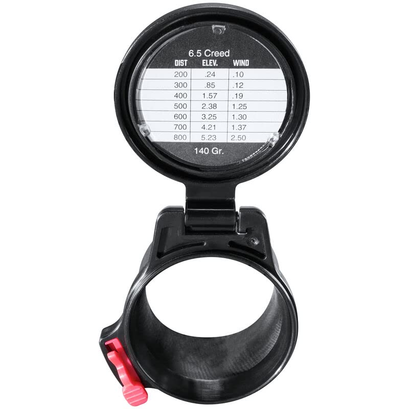Ten-cap SM 37-42mm multi-fit design for EEP1
