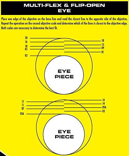 Protective scope cover by Butler Creek