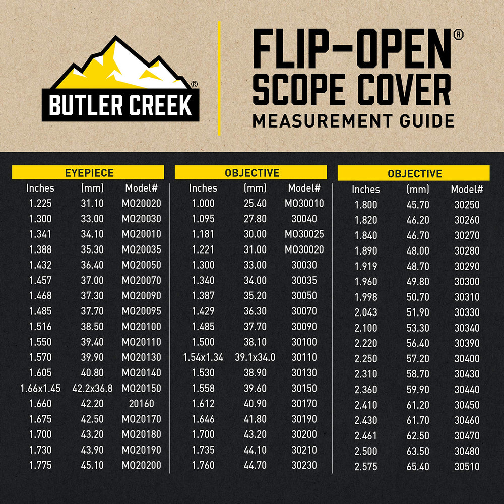 Scope cover open and closed states for Butler Creek 28mm