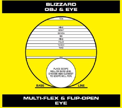 Butler Creek cover withstands temperatures from -40 to 120 F