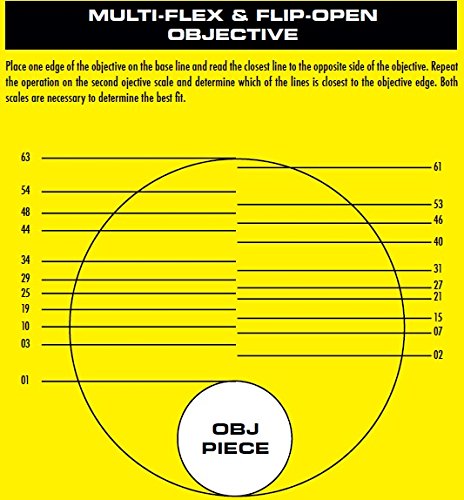 Butler Creek eye-piece protection for scope lens
