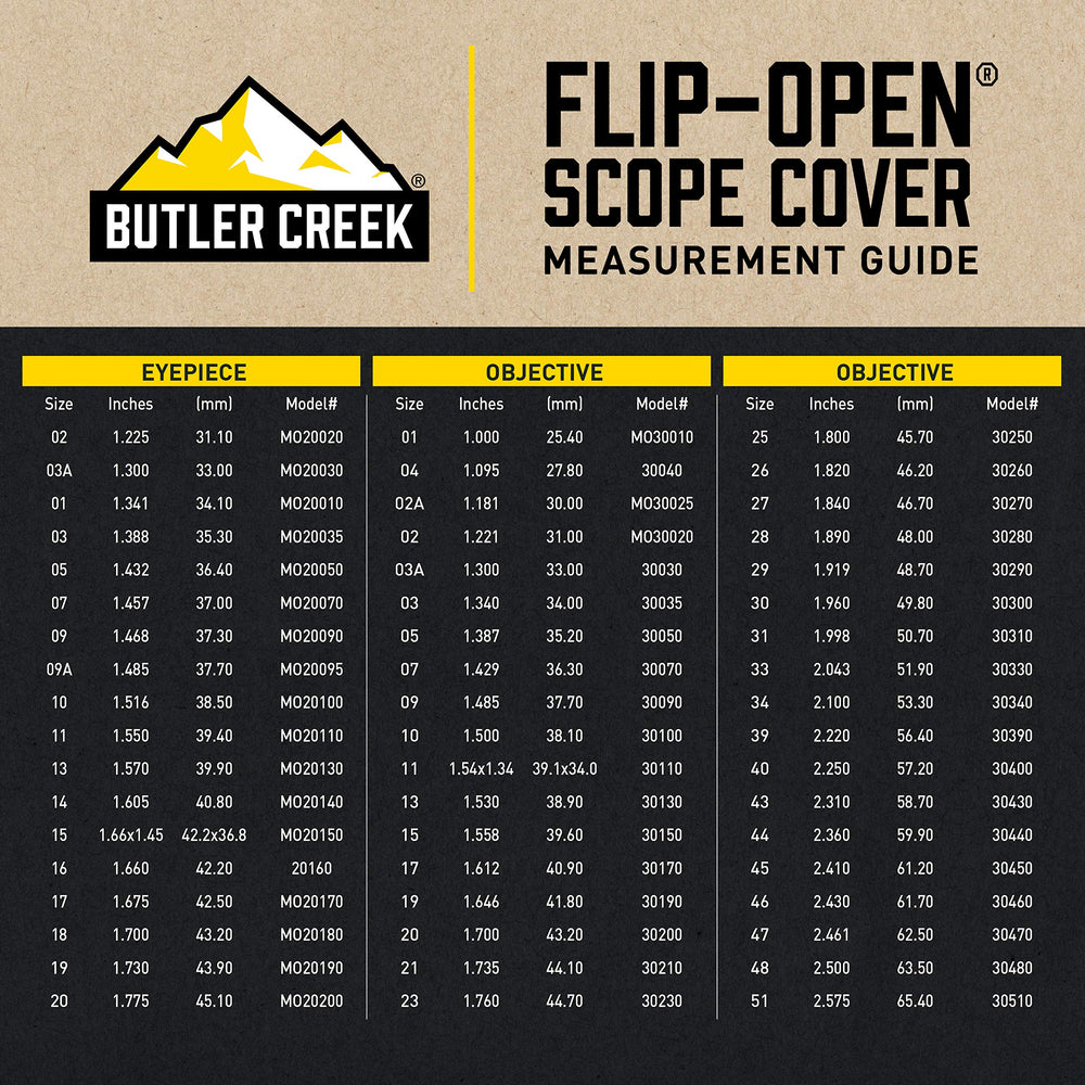 Water-tight and airtight Butler Creek scope cover