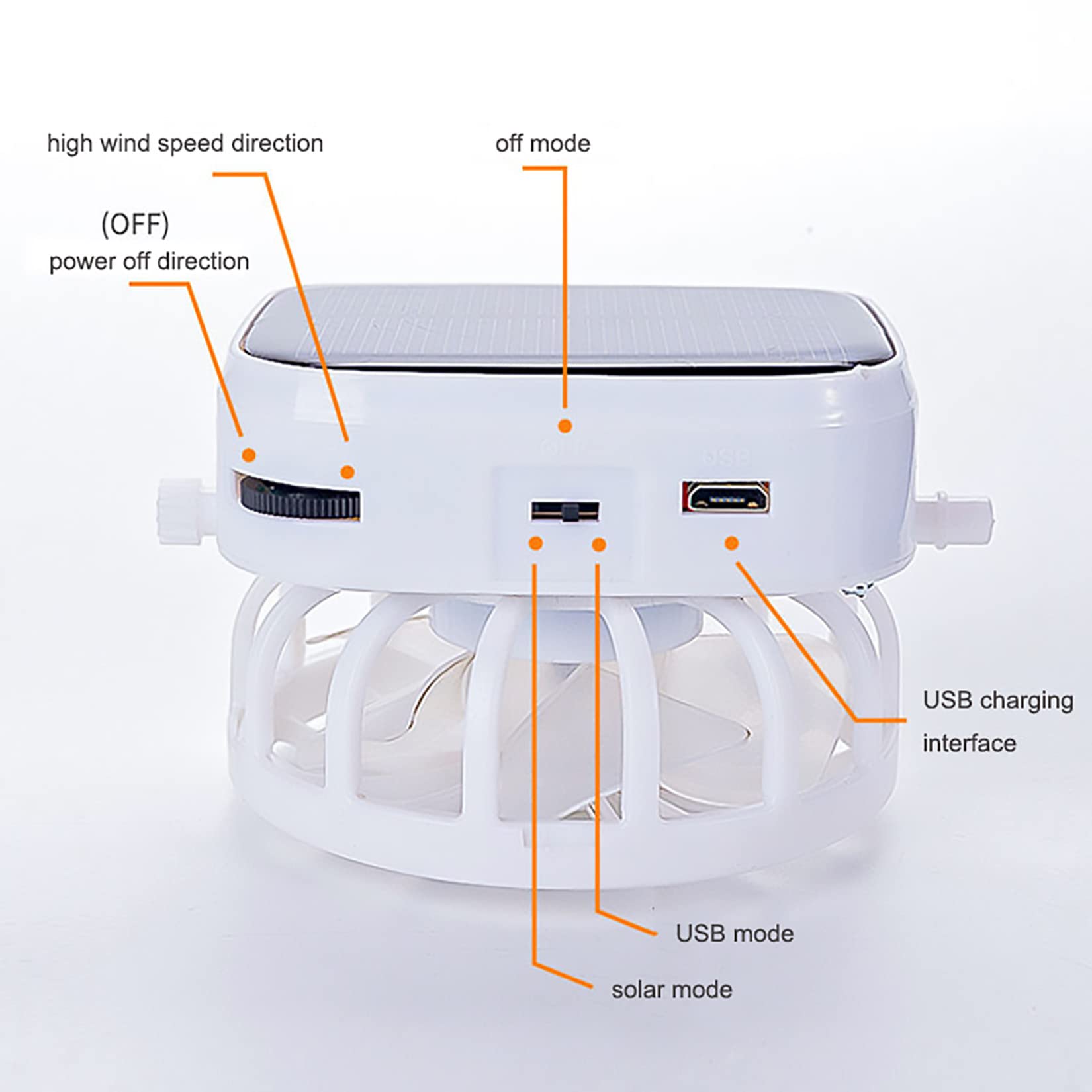 Byrotson USB charging keeps cooling fans powered during outdoor use.
