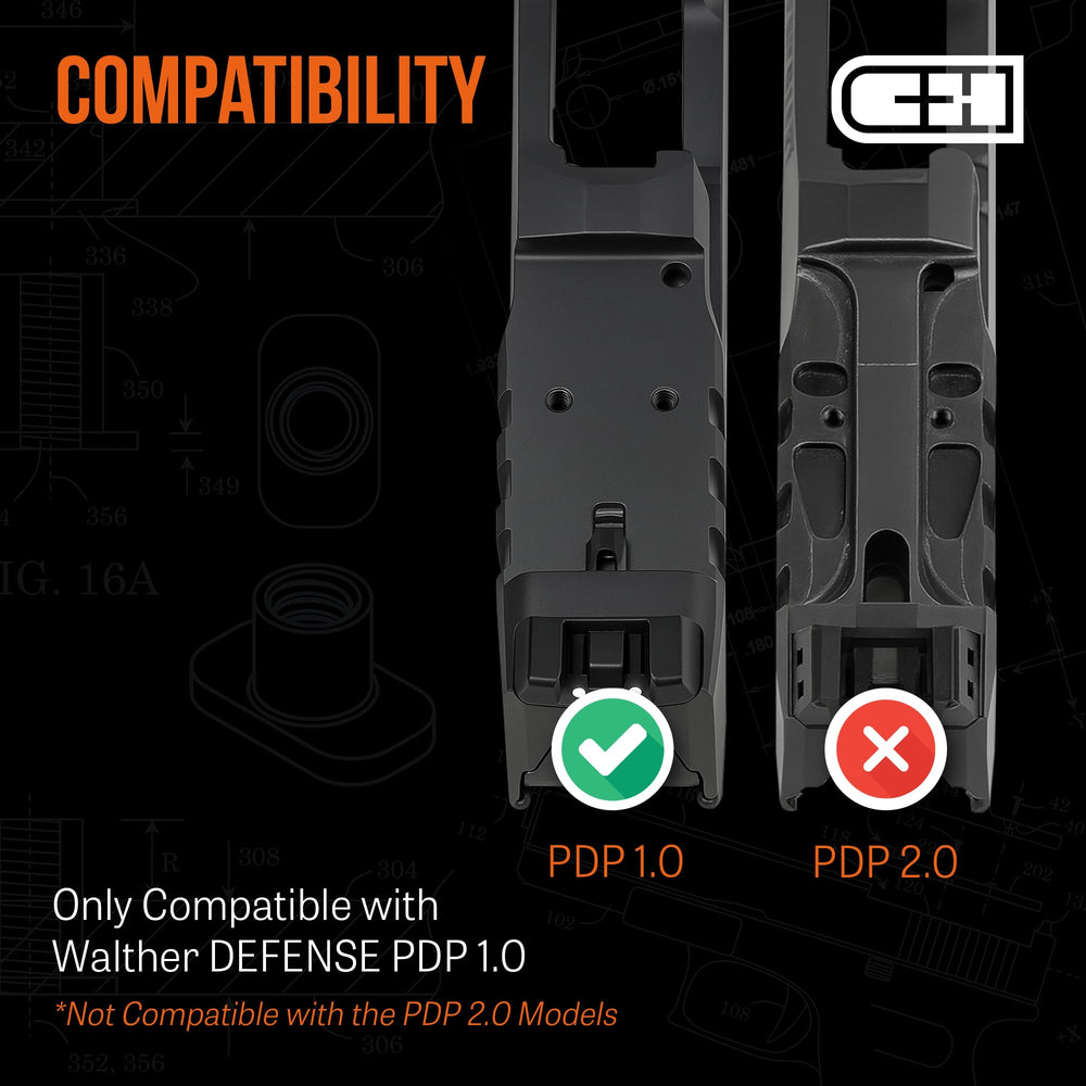 C+H plate on PDP 1.0 enables quick optic swaps