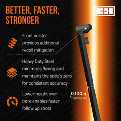 C+H ultra-thin design reduces height over bore for faster follow-ups