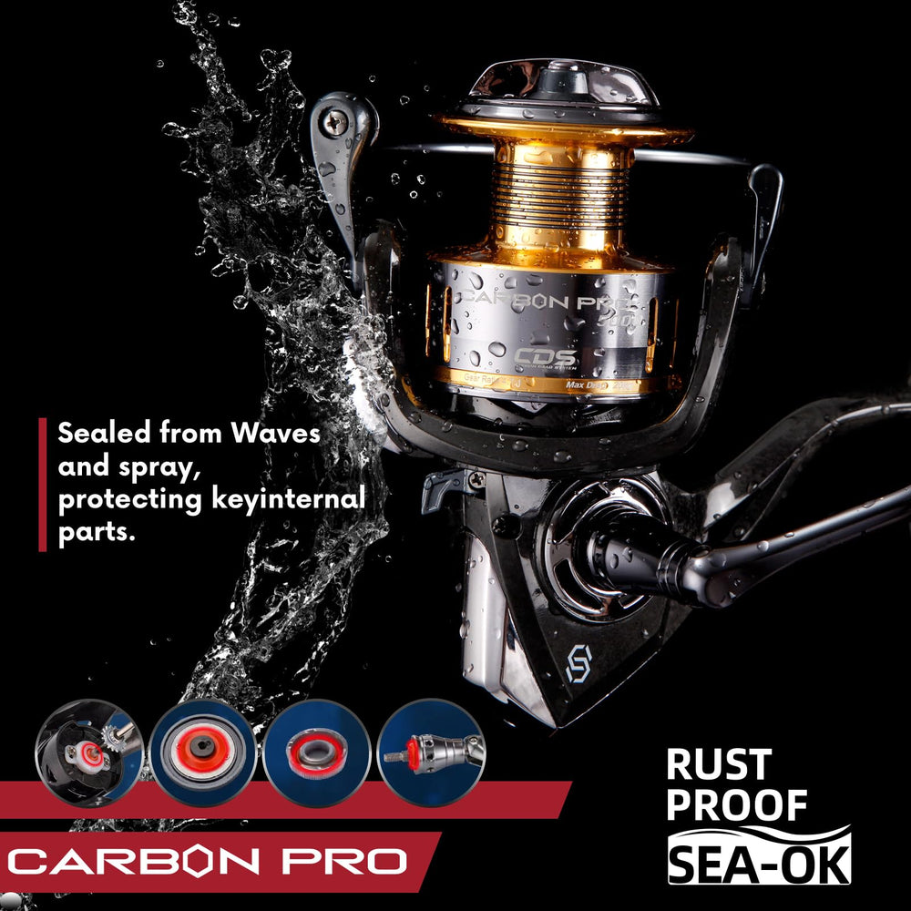 Cabom Nytex saltwater spinning reel 13+1 stainless bearings ensure ultra-smooth retrieves.