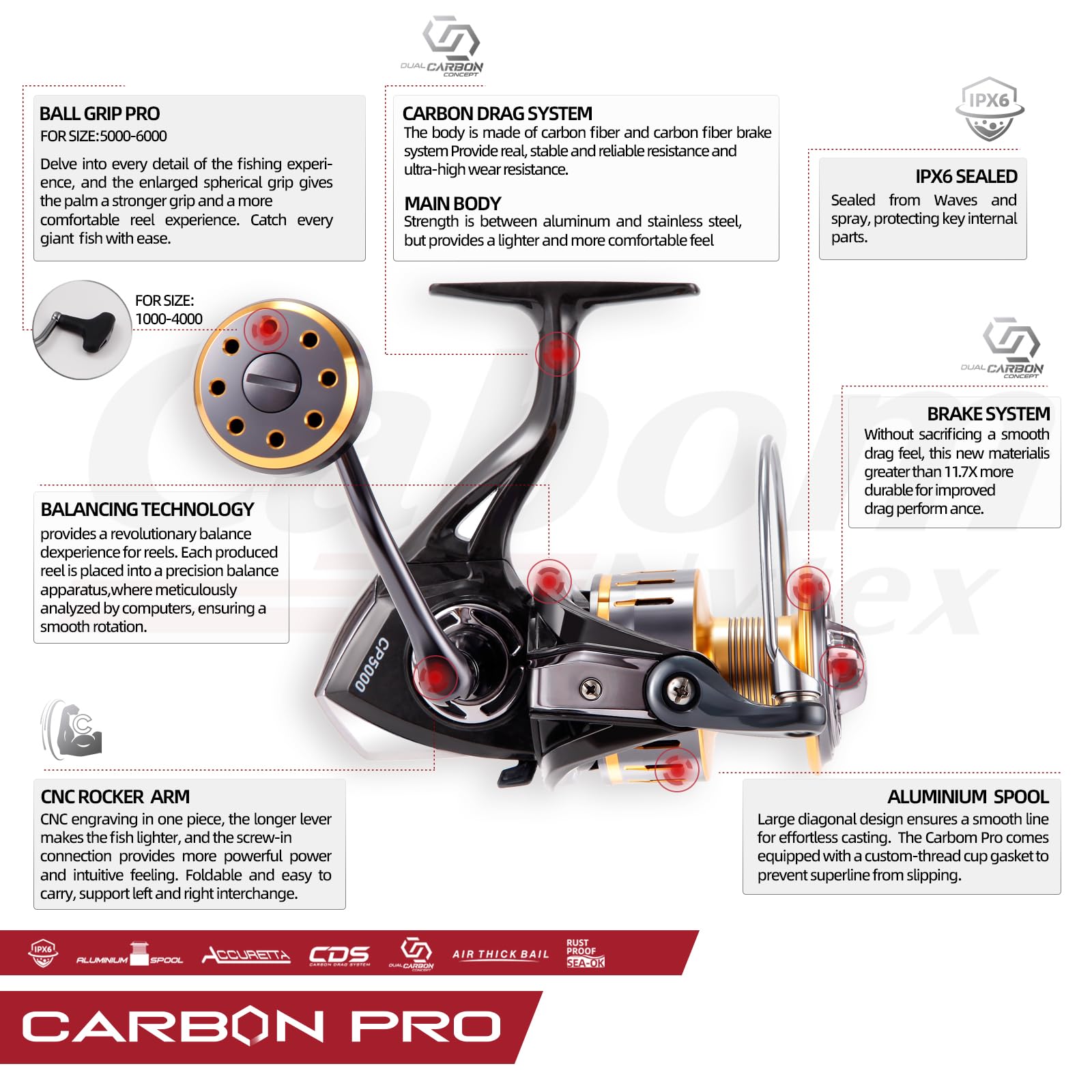 Cabom Nytex saltwater spinning reel saltwater-proof build withstands corrosive environments.