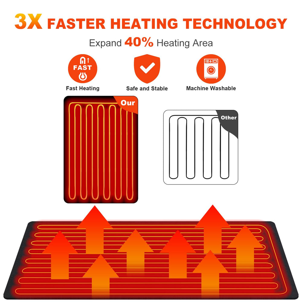 Cadai heated hoodie battery pack image showcases portable power for extended outdoor comfort