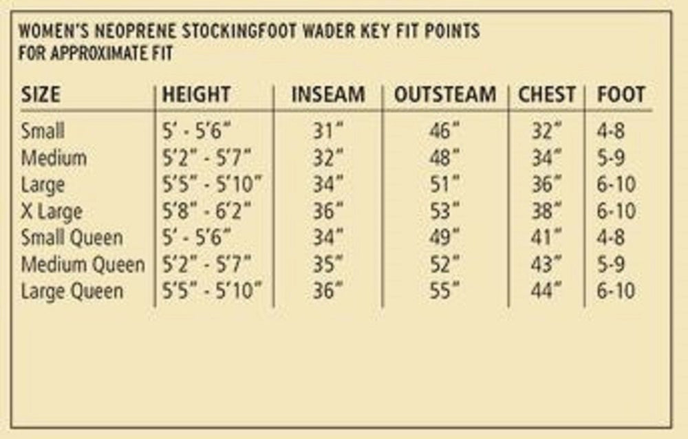 Caddis green neoprene stocking-foot wader side view for muddy banks