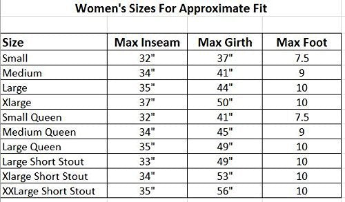 Caddis Women's Teal Deluxe Breathable Wader side view with pocket showcases practical storage options.