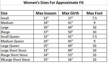 Caddis Women's Teal Deluxe Breathable Wader side view with pocket showcases practical storage options.