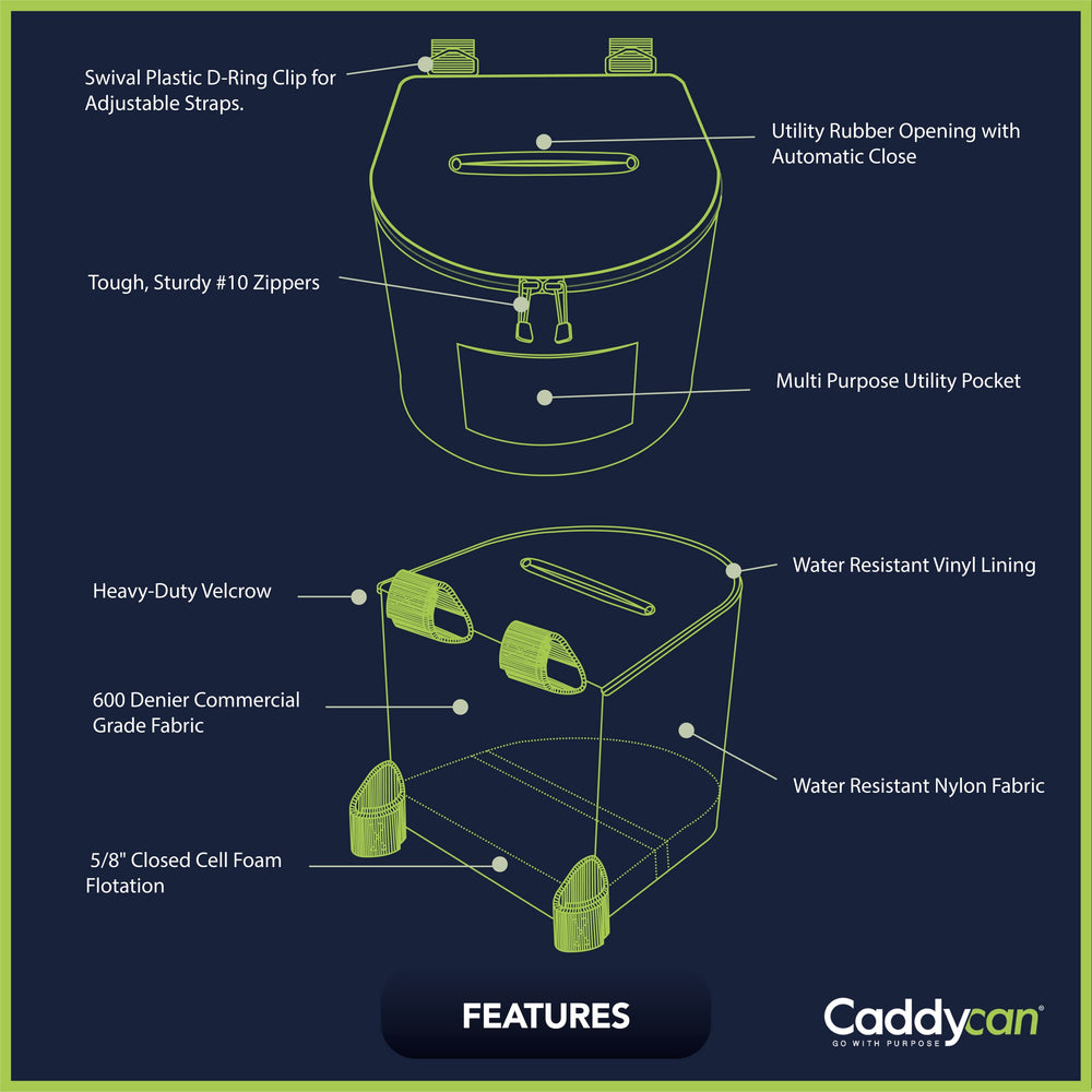 Caddycan rubberized top auto closes to minimize spills.