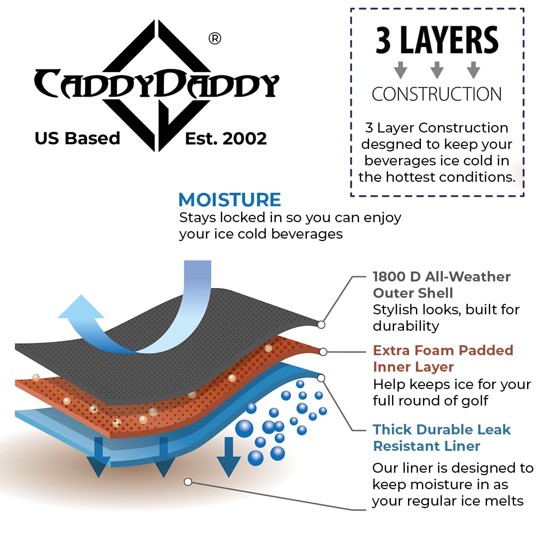 CaddyDaddy insulated liner visible emphasizes long-lasting chill for drinks on the course.
