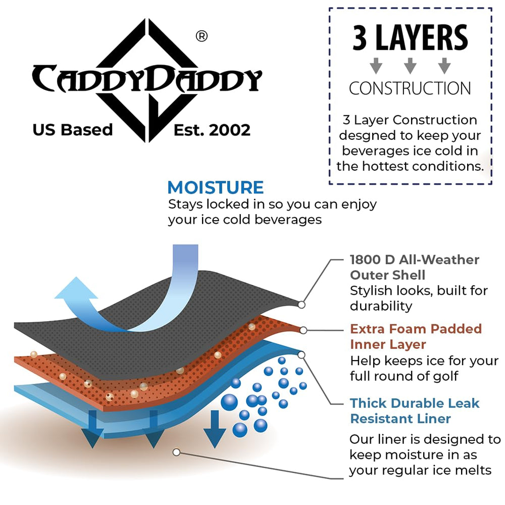 CaddyDaddy insulated liner visible emphasizes long-lasting chill for drinks on the course.