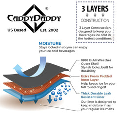 CaddyDaddy insulated liner visible emphasizes long-lasting chill for drinks on the course.