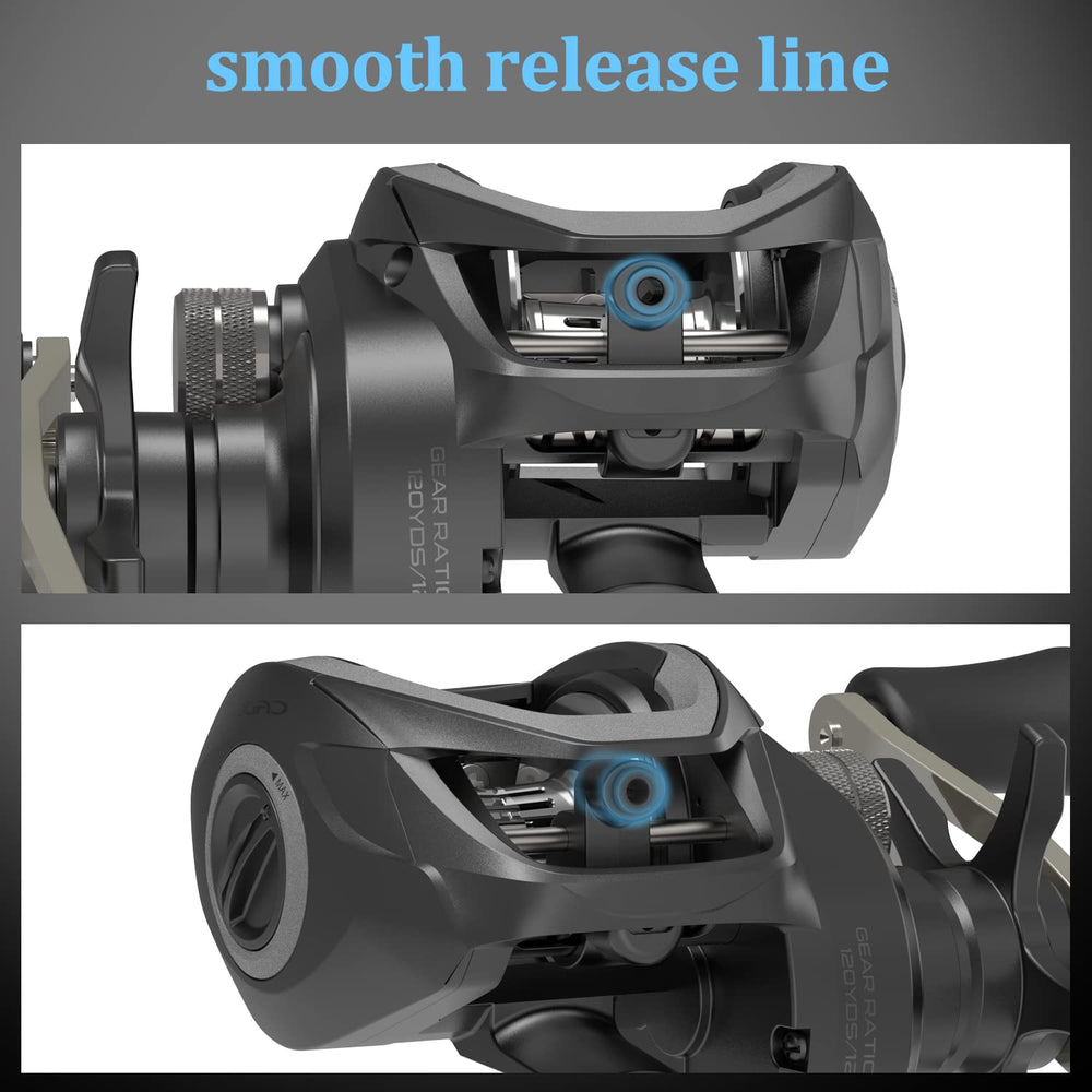 Palm-sized baitcaster with ergonomic rubber handle