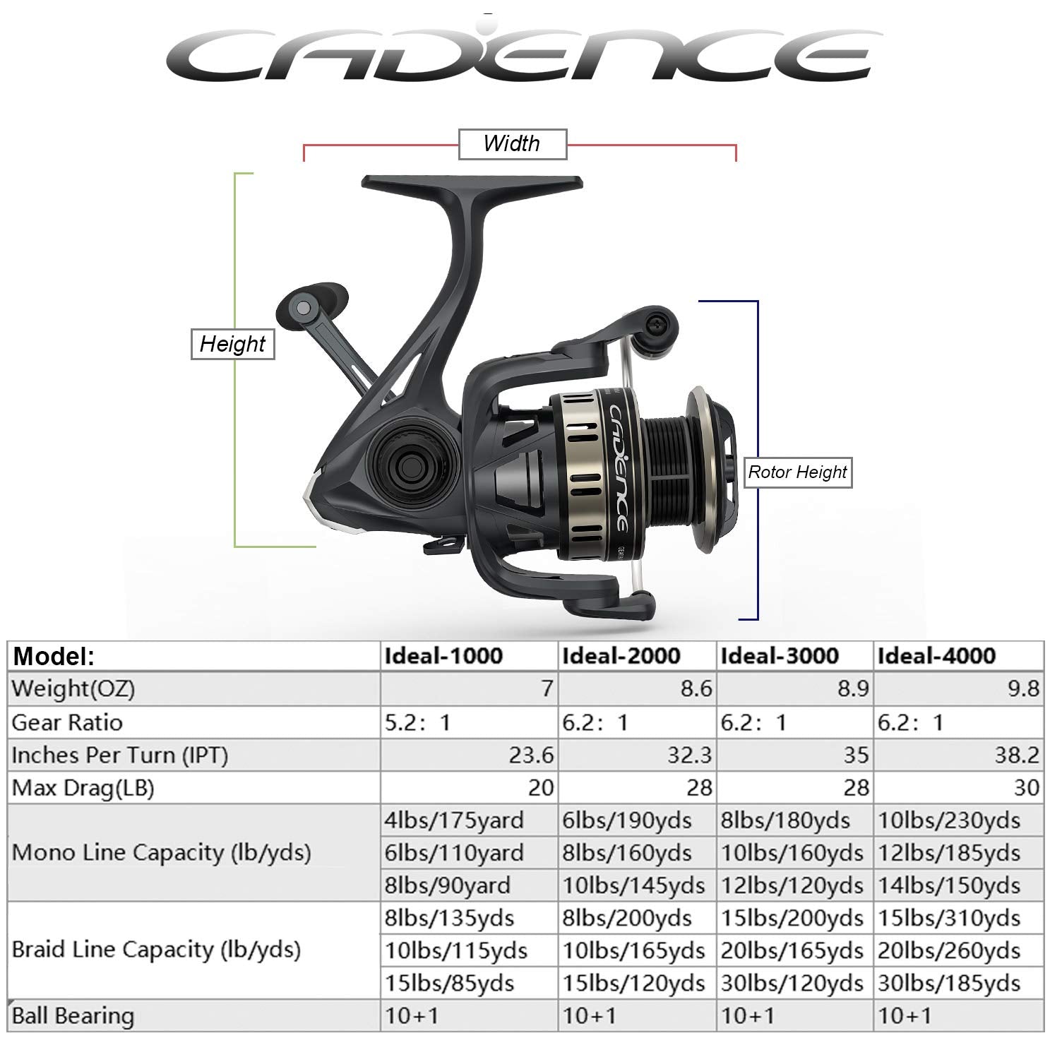 Braid-ready aluminum spool for direct braid attachment