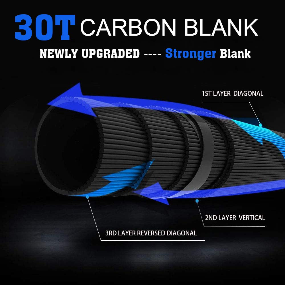 Cadence Lux 701S-MLF handle focus demonstrates comfortable EVA/cork grip for long sessions