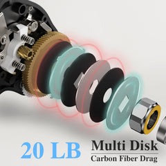 9+1 stainless steel Japanese ball bearings and instant anti-reverse on Vigor reel