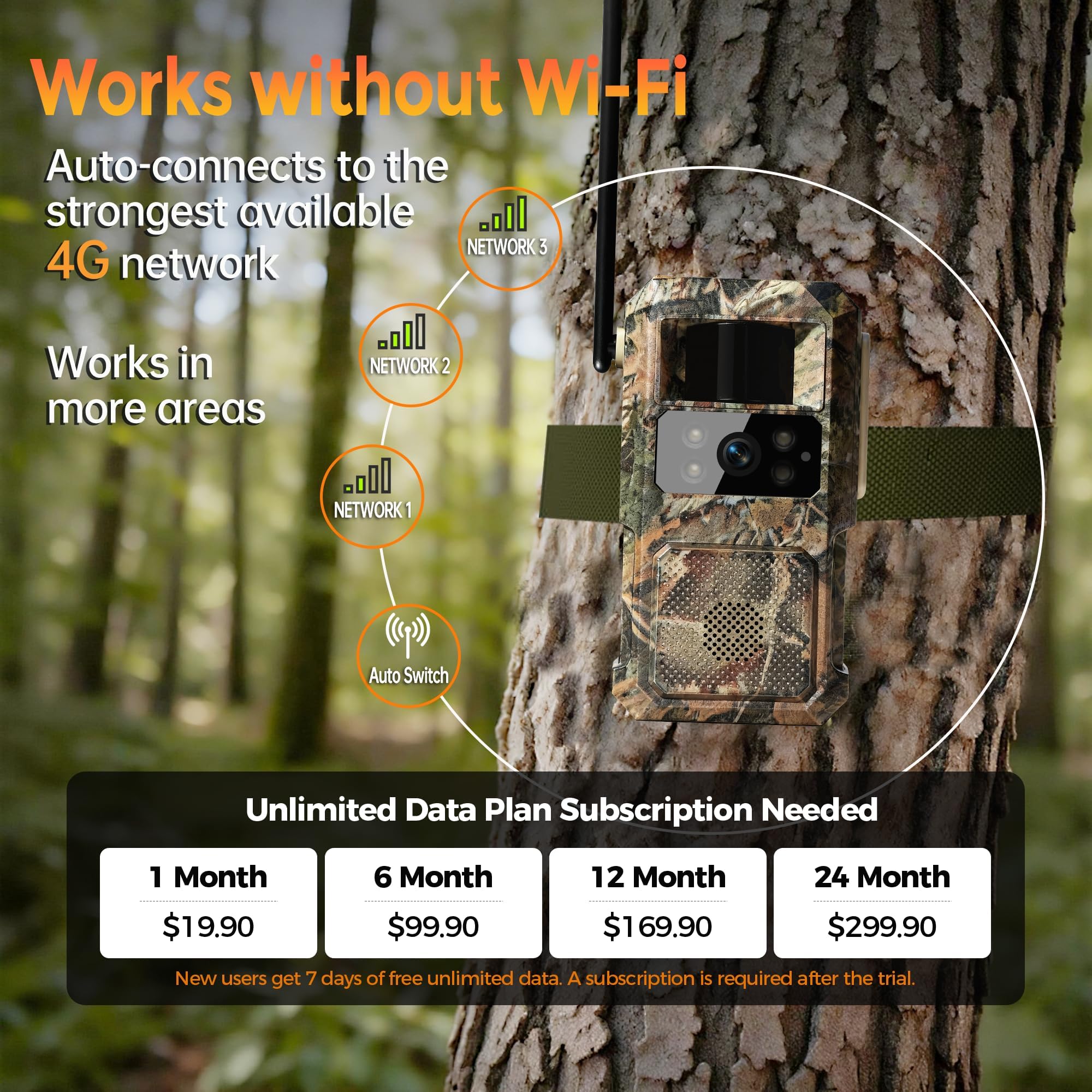 Cadrali 0.2s trigger focus capturing fast movement.