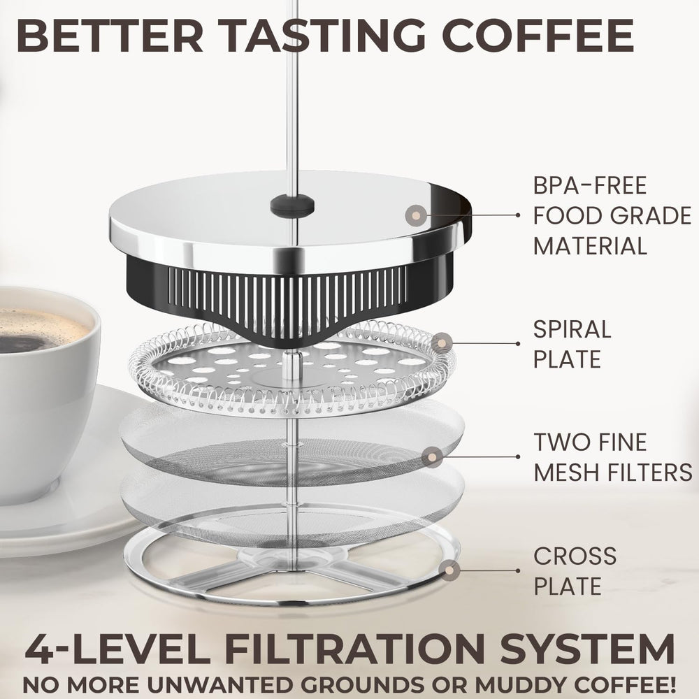 Cafe Du Chateau Borosilicate glass shows clear brew visualization