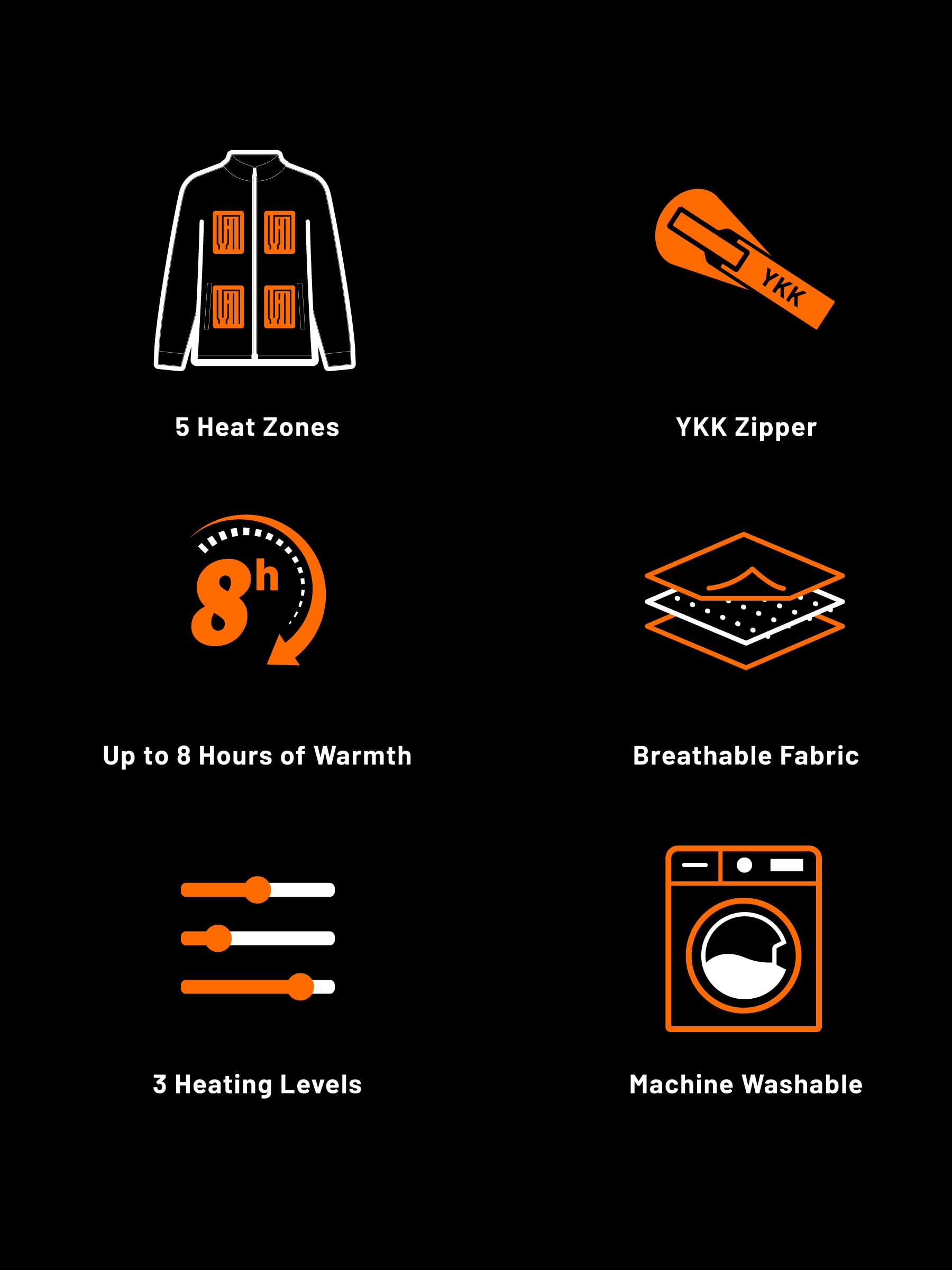CAFORU heated hoodie with battery pack image demonstrates all-day warmth during outdoor work.