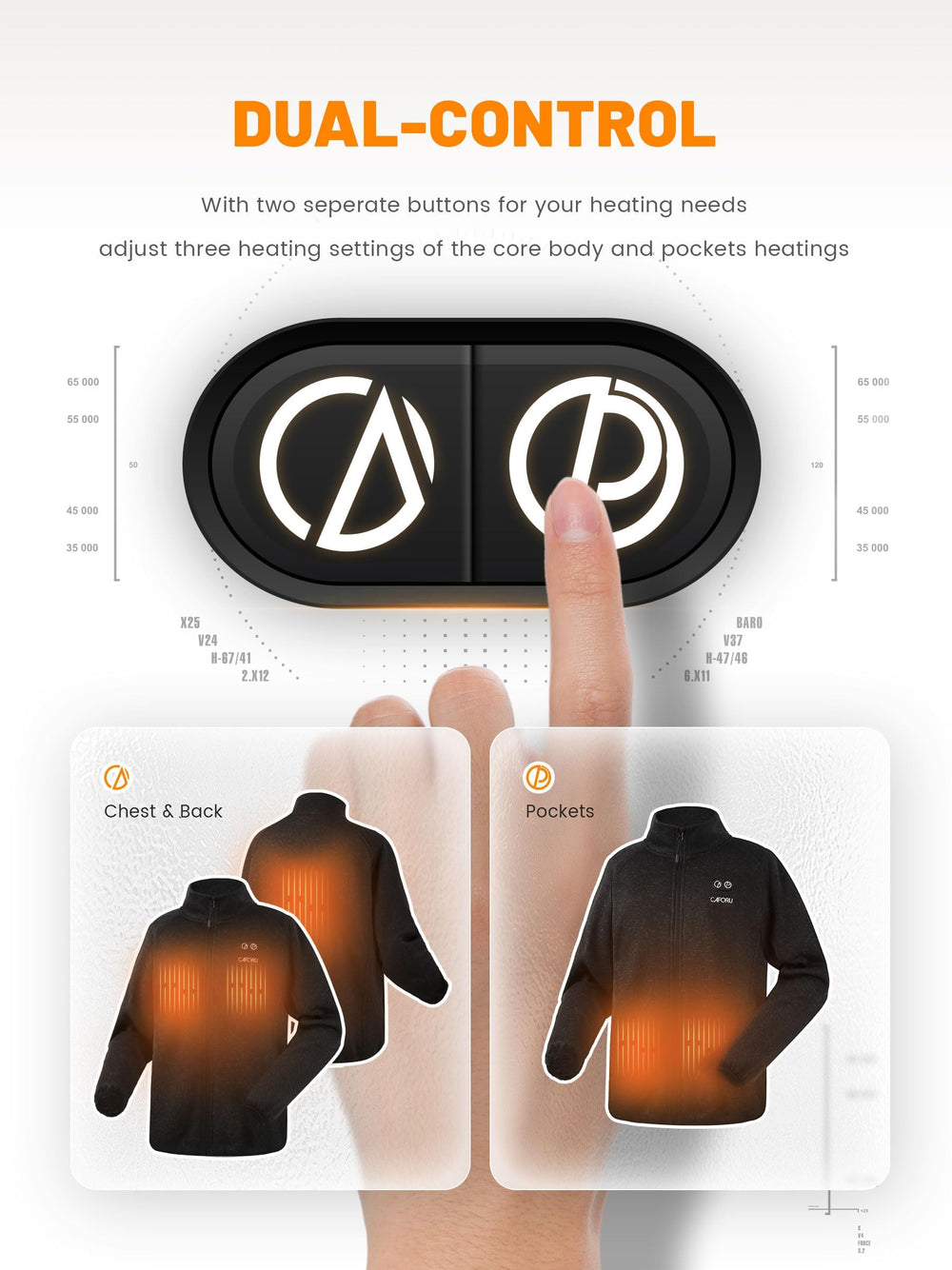 CAFORU heated hoodie back view highlighting full warmth coverage.