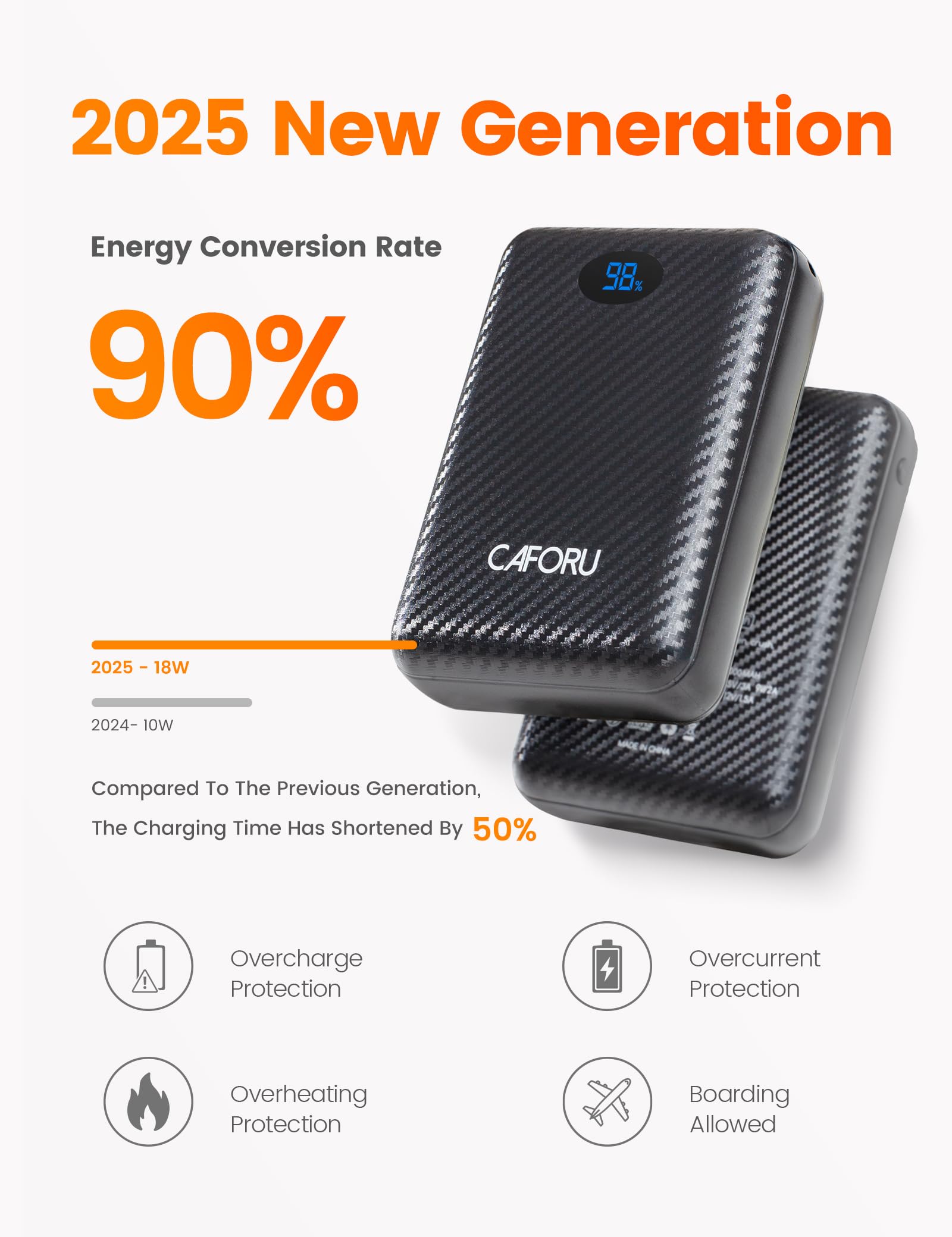 CAFORU thermal matrix heat-coverage delivers even warmth along torso and hands.