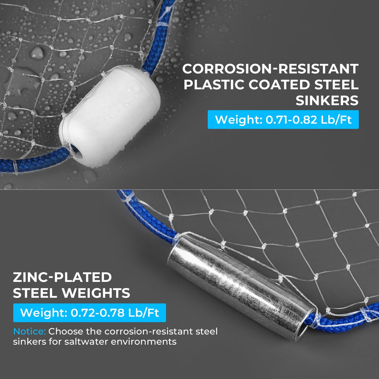 Calamus Cast Net neoprene wrist strap close-up for comfortable handling