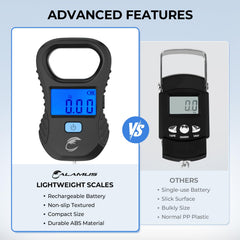 Compact scale design with secure back panel for hook storage