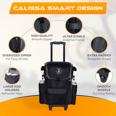 Calissa Recon demonstrates tray compatibility with 3650 and 3700 series sizes