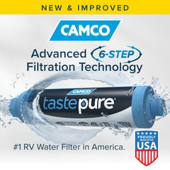Camco TastePURE flex hose protector prevents kinks and wear.