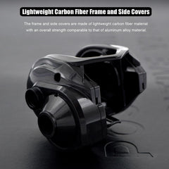 Top view showing line capacity spool