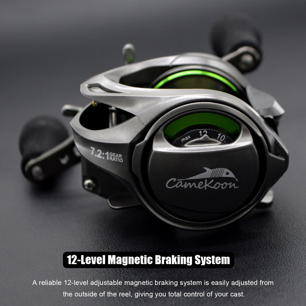 CAMEKOON Carbon 380 handle illustrates left-right retrieve and ergonomic grip