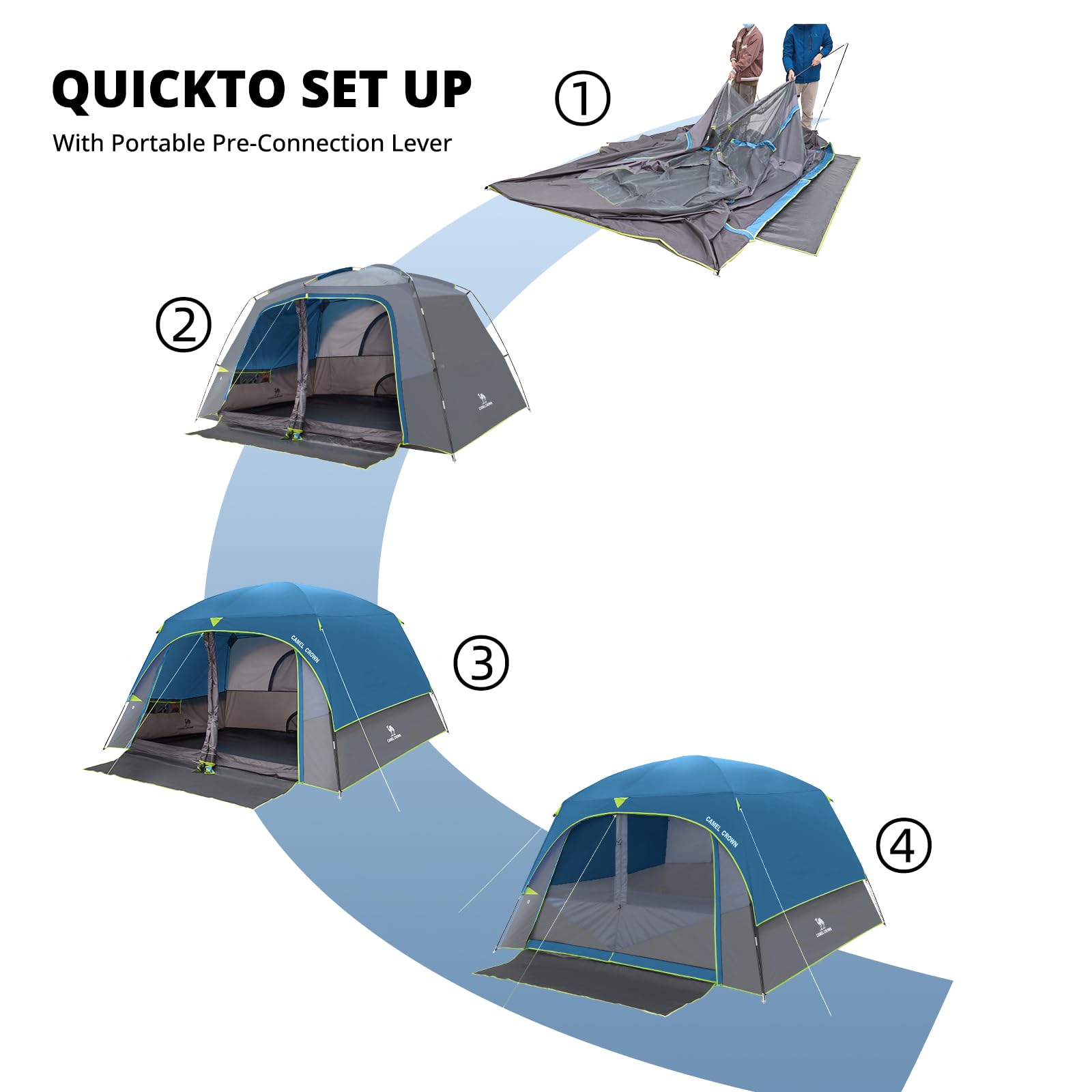 CAMEL CROWN tent rainfly setup illustrating rain protection