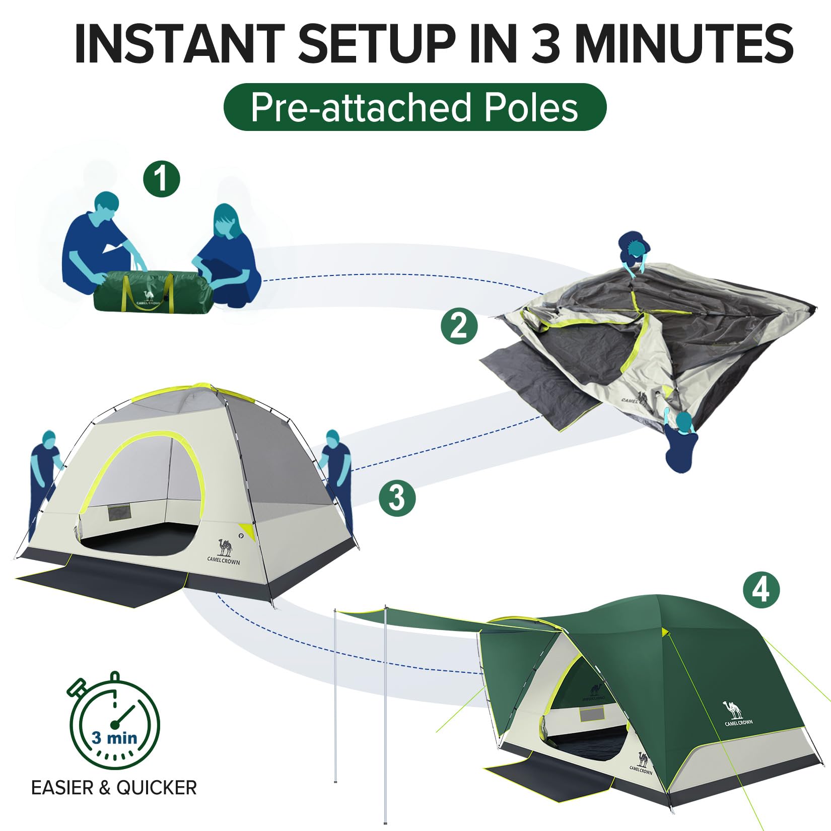 CAMEL CROWN windproof rope system maintains tent stability in breeze.