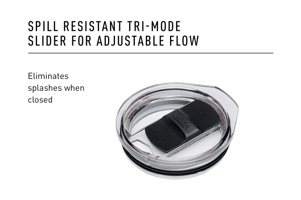 CamelBak Horizon mug nonslip base protects surfaces and reduces spills.