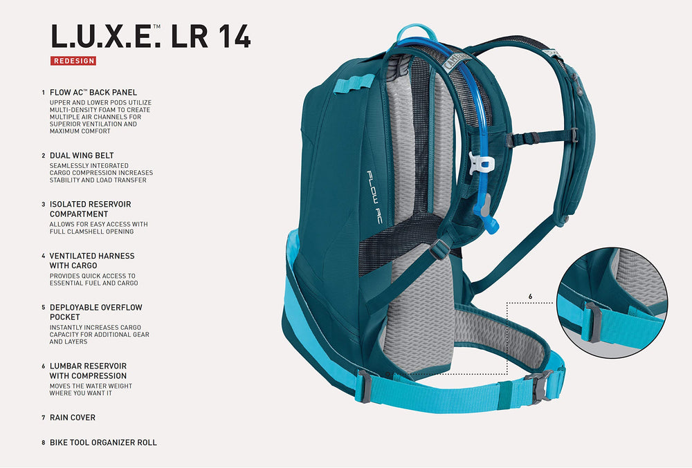 CamelBak L.U.X.E. LR14 bottle clip area showing secure hydration holding.