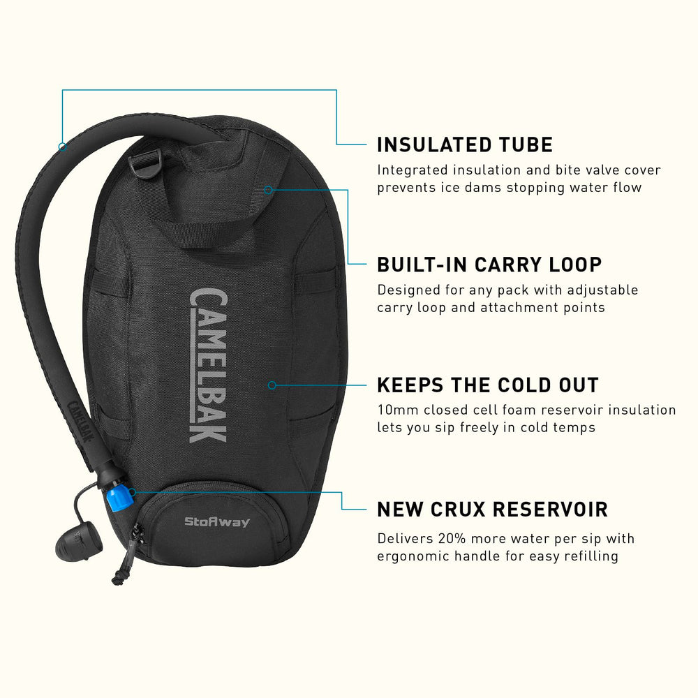 CamelBak Stoaway attachment points for secure pack integration