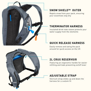 CamelBak Zoid secure pocket keeps essentials safely during runs.