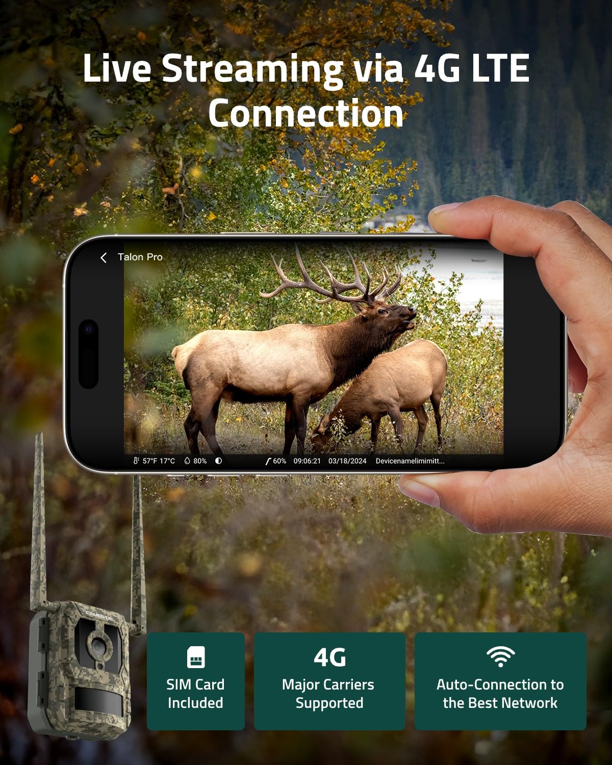 CAMOVUE trail camera SIM card slot enables remote streaming and control