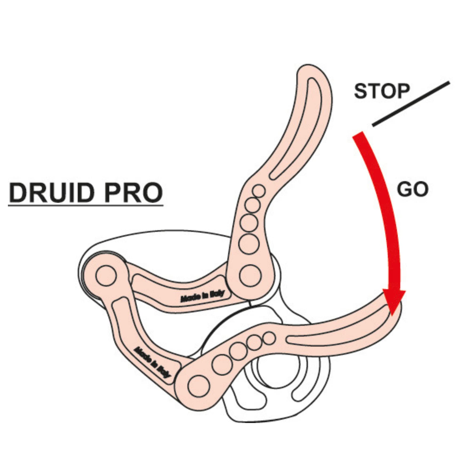 CAMP Druid Pro Descender internal mechanism shows smooth cam action and energy absorption.
