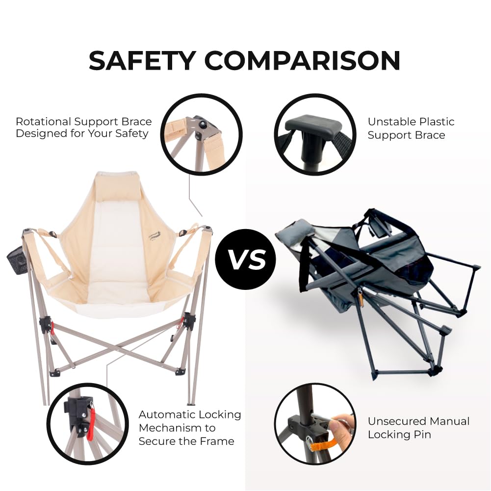 Camphor Designs ergonomic back support enhances long outdoor seating comfort.