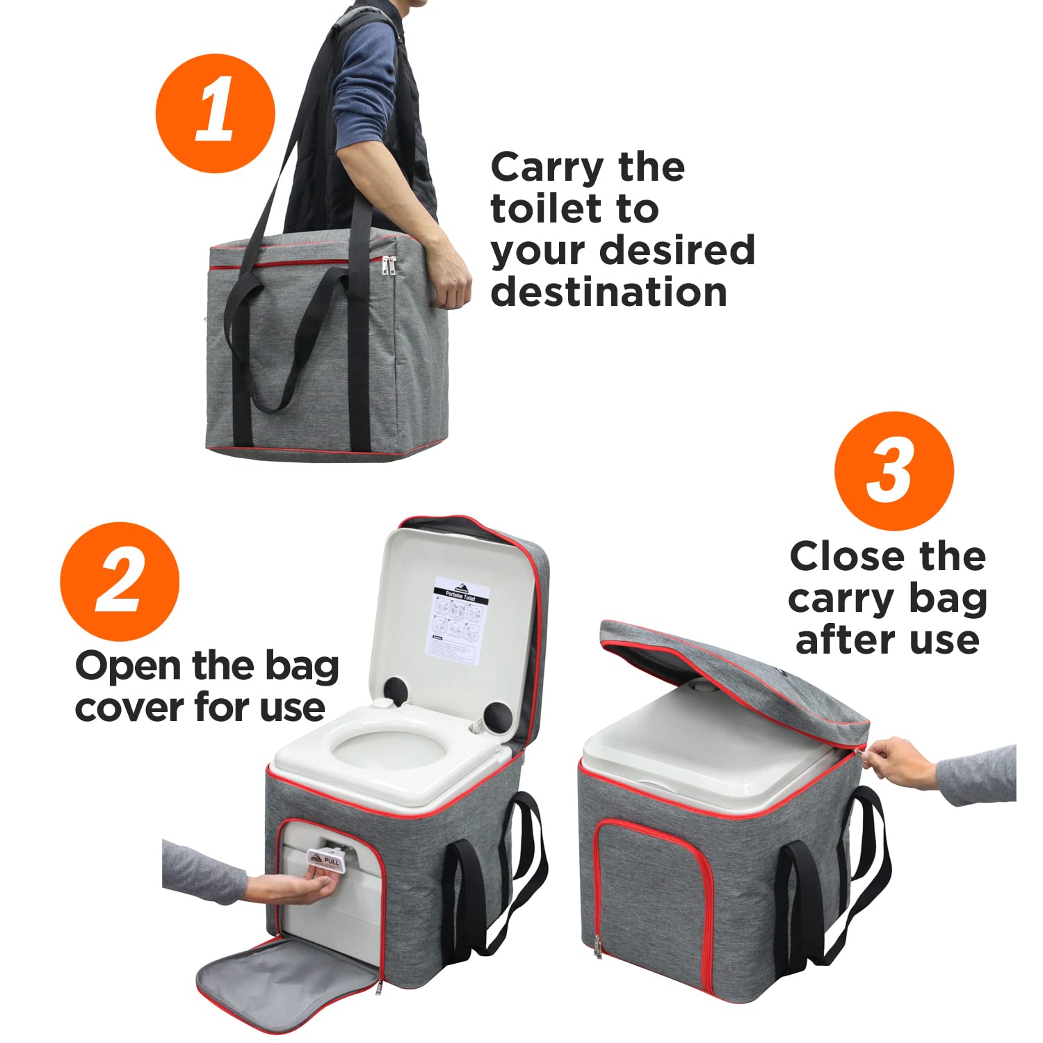 Camping Brothers 5.3-gallon waste tank capacity shown.